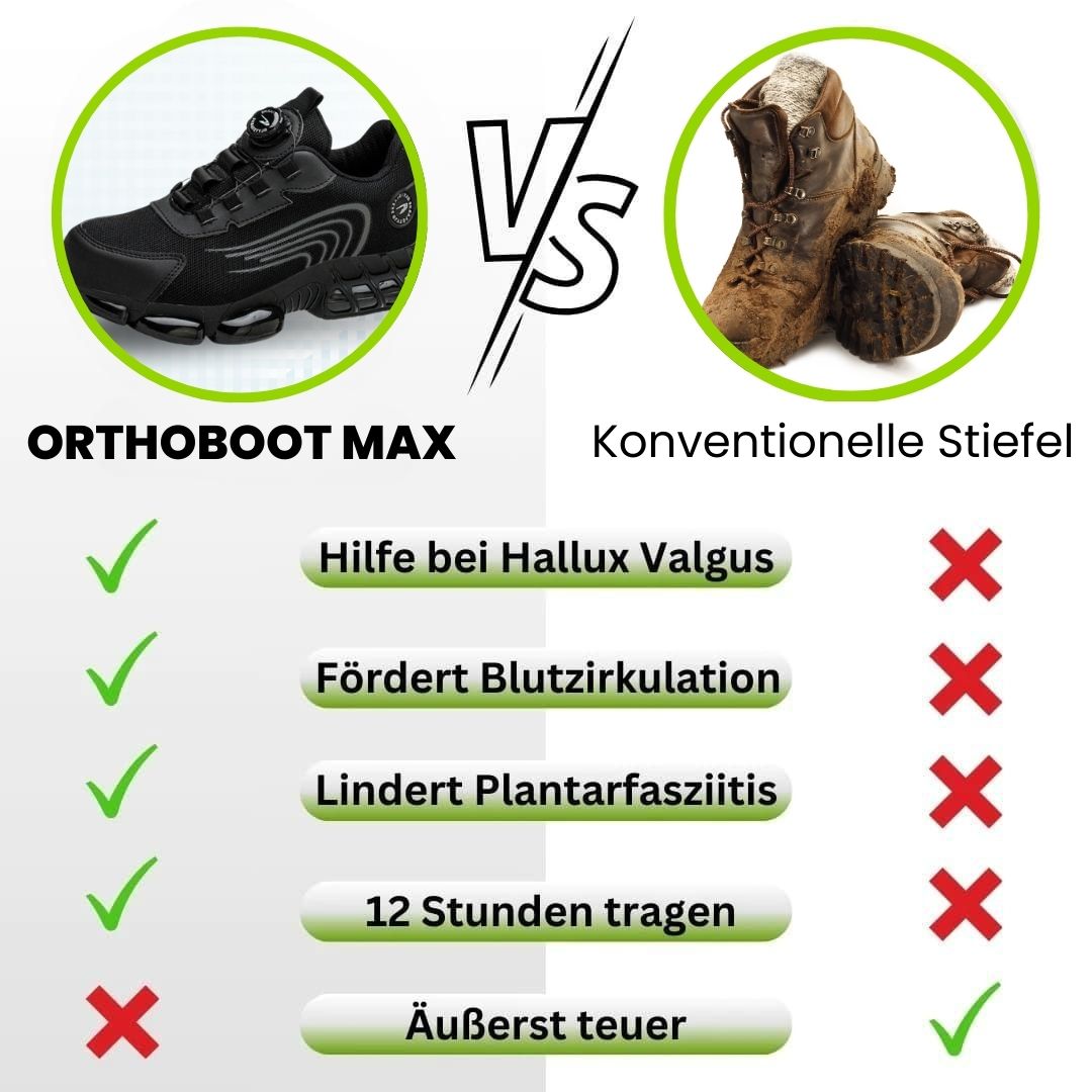 Nahaufnahme der integrierten Stahlkappe in Herren Arbeitsschuhen, extra Schutz für Zehen.