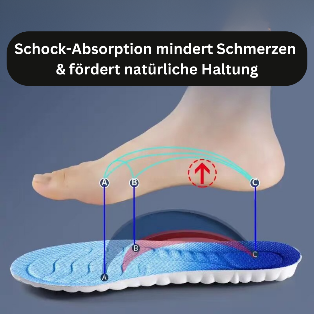 Ergonomische Cloudflex Einlegesohlen bieten optimale Fußstütze, Dämpfung für Sportschuhe, Arbeitsschuhe & Alltagsschuhe.