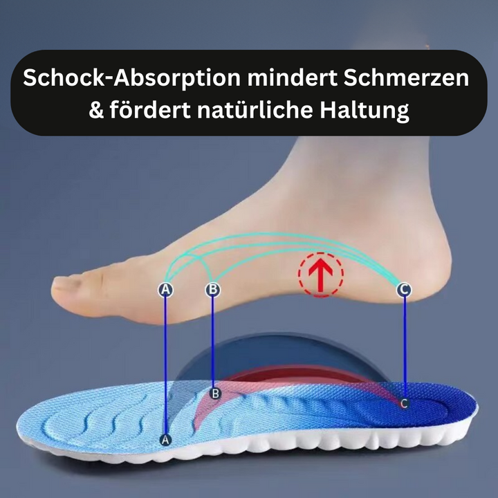 Ergonomische Cloudflex Einlegesohlen bieten optimale Fußstütze, Dämpfung für Sportschuhe, Arbeitsschuhe & Alltagsschuhe.