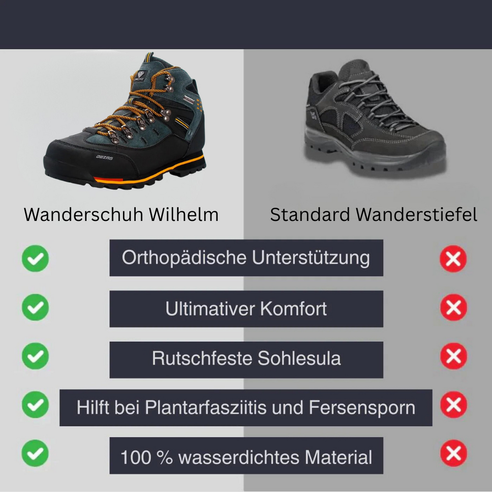 Sportliche Herren-Wanderschuhe. Robuste Trekkingstiefel mit griffiger Sohle für Abenteuer.