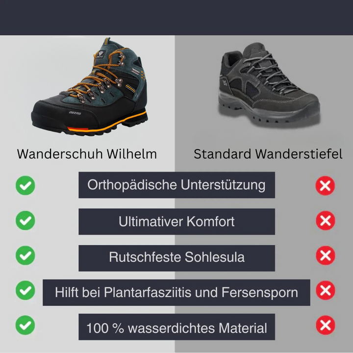 Sportliche Herren-Wanderschuhe. Robuste Trekkingstiefel mit griffiger Sohle für Abenteuer.