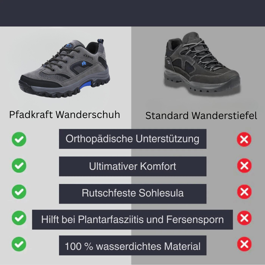 Bequeme Damen Wanderschuhe mit starkem Gripp für lange Trekking-Touren und Komfort.