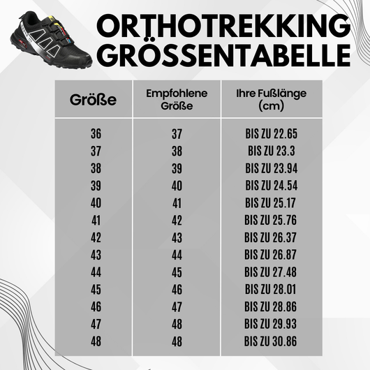 Wasserdichte ORTHOTREKKING Wanderschuhe, robust & ergonomisch für lange Touren.