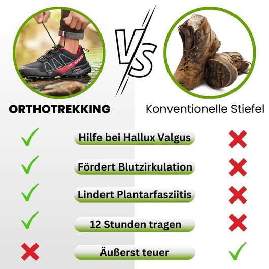Atmungsaktive Herren Outdoorschuhe, wasserdicht und komfortabel, geeignet für lange Trekkingtouren.