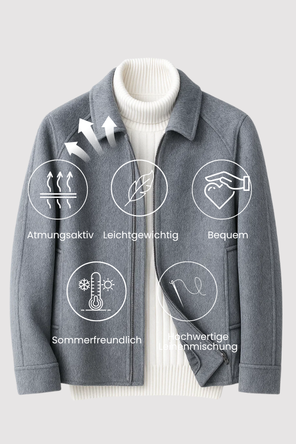 Elegante Herren Übergangsjacke, Slim Fit, ideal für Business, Casual & stilvolle Freizeit.