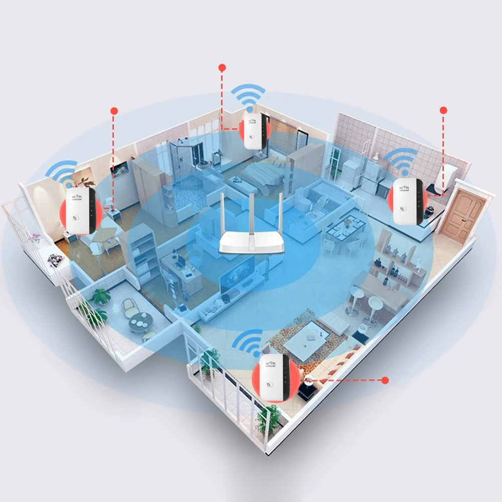 Detailaufnahme des NetBlaze Signalverstärkers mit Antennen, bereit für mühelose Installation und besseres WiFi.