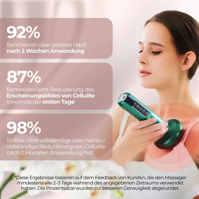 Vielseitiges Cellulite-Gerät für Damen: Reduziert Dehnungsstreifen und fördert Lymphdrainage.