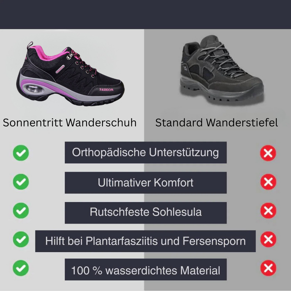 Rutschfester, stabiler Sonnentritt Terrain Damenschuh; ideal für Trekking, Wandern & Alltag.