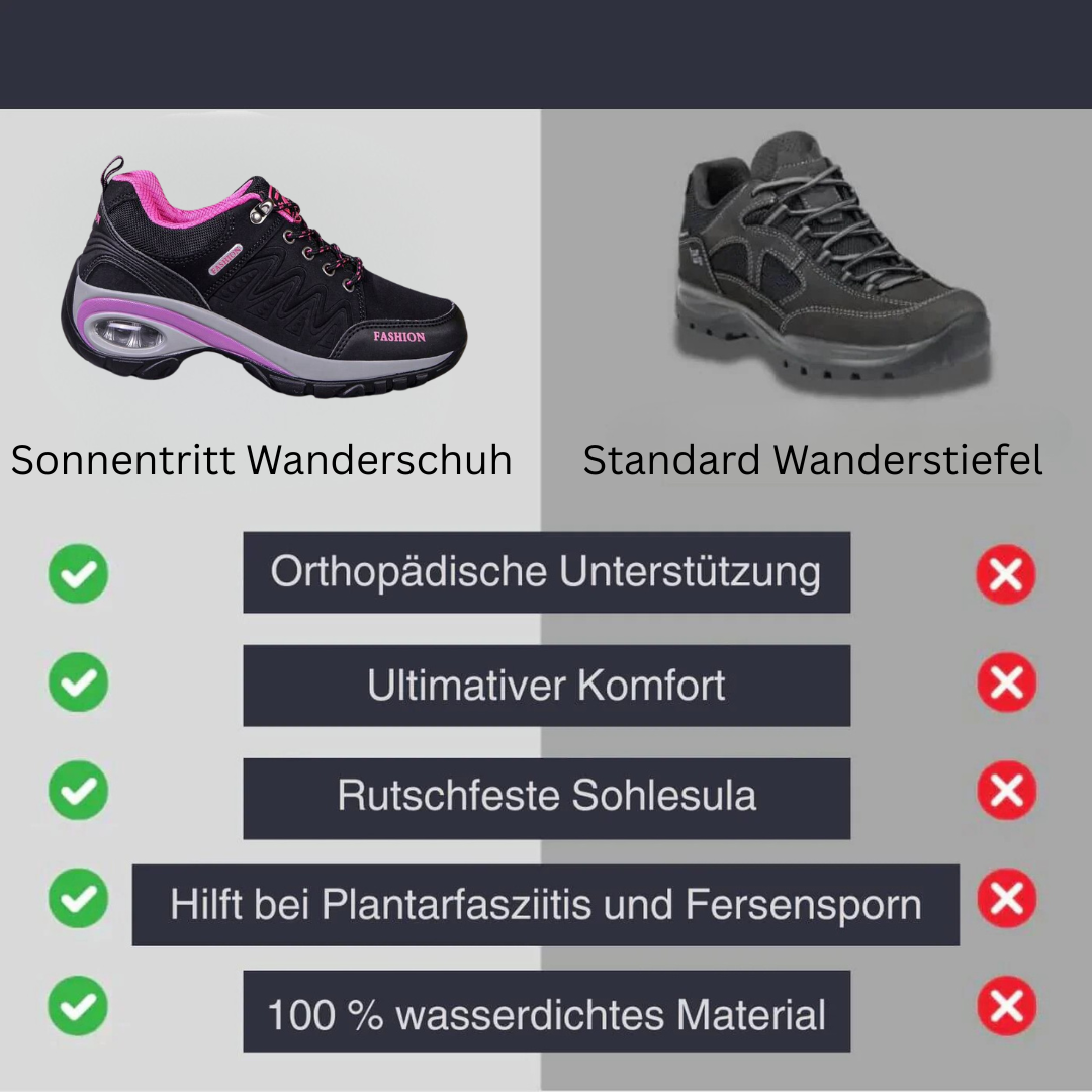 Rutschfester, stabiler Sonnentritt Terrain Damenschuh; ideal für Trekking, Wandern & Alltag.