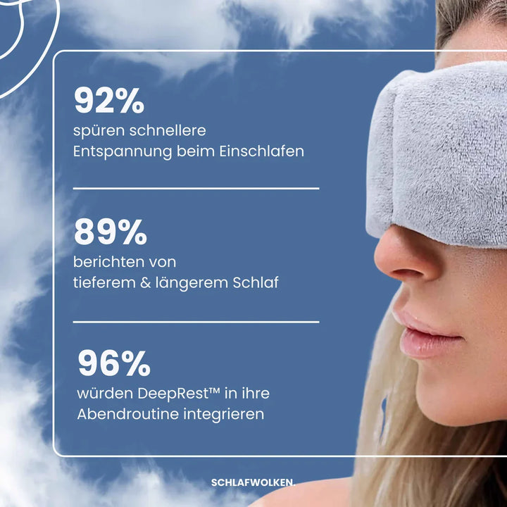 SchlafSoft gewichtete Schlafmaske in Schwarz; effektiver Lichtblock für ungestörten, tiefen Schlaf.