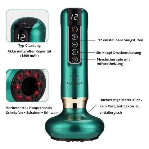 Kompaktes 4-in-1 Cellulite-Massagegerät für Damen zur Reduzierung von Dehnungsstreifen.