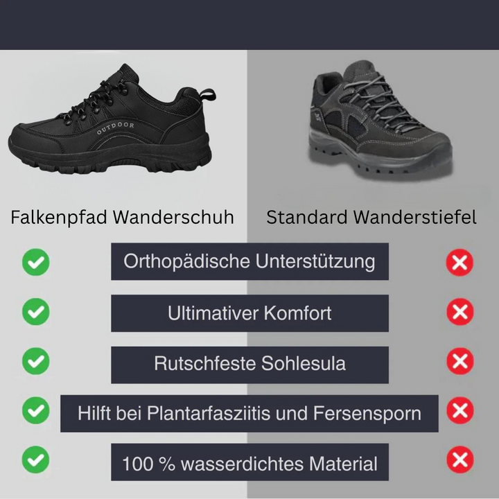 Detailansicht der Profilsohle der Herren Terrain Wanderschuhe für hervorragenden Grip auf jedem Trail.
