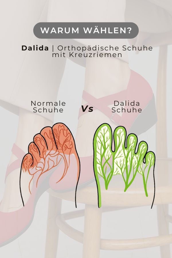 Bequeme Damen Sandalen mit Kreuzriemen, orthopädisch und rutschfest für sicheren Halt im Alltag.