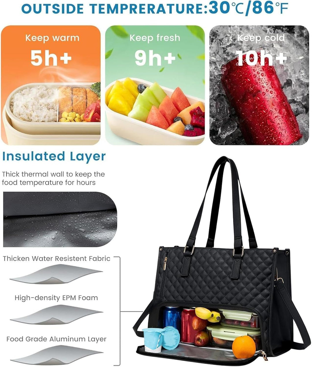 Elegante 2-in-1 Unisex Bürotasche & Reisetasche. Isoliert für Lunch, gepolstert für Laptop. Organisiert & praktisch.