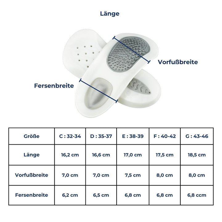 Ein Paar orthopädische Einlegesohlen zur umfassenden Fußpflege, lindern Fersenschmerzen & Plantarfasziitis.