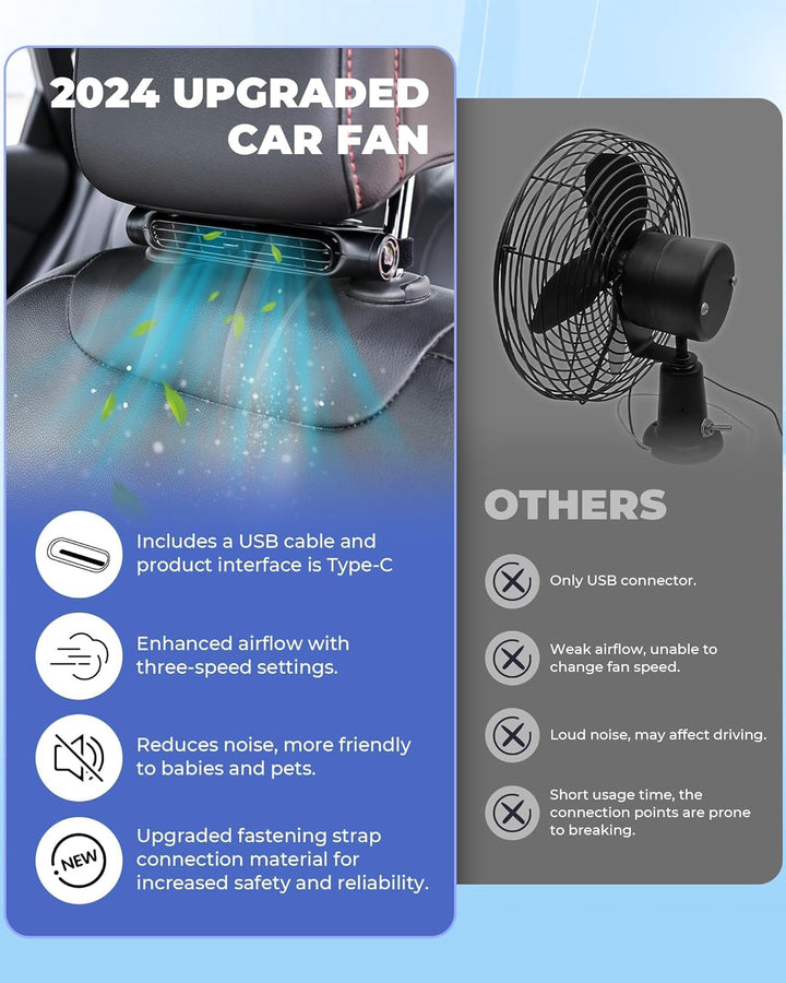 USB Autoventilator für Kopfstütze, 3 Geschwindigkeiten. Effektive Autokühlung & angenehmer Komfort für Fahrten.