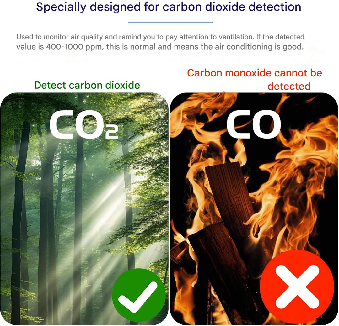 Aervent CO2-Messgerät für gesunde Raumluft, kompaktes Design & einfache Bedienung für Zuhause & Büro.