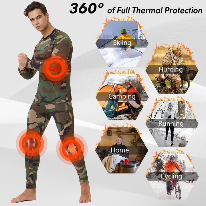 Hochleistungs-Thermounterwäsche für Herren, optimiert für extreme Kälte und Komfort.