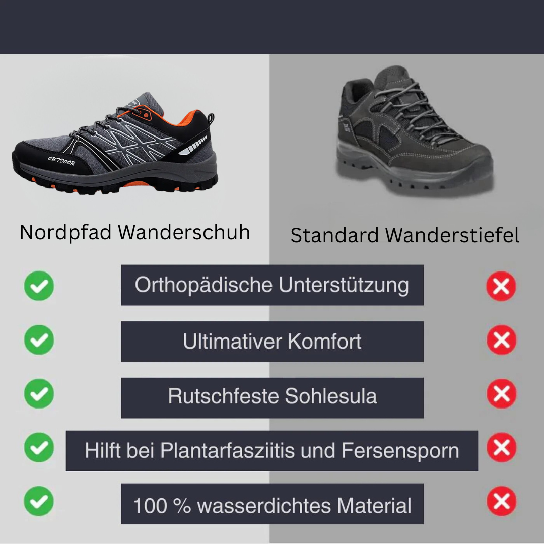 Grauer Damen Nordpfad Trekkingschuh, leichter Outdoor-Schuh mit exzellentem Grip für lange Wanderungen.