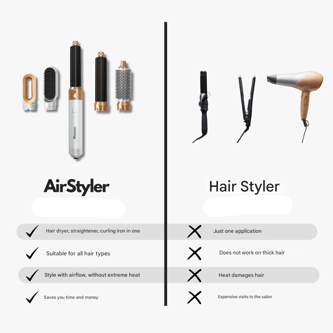 Schonender Damen Haarstyler mit innovativer Luftstrom-Technologie für gesundes Haar und glänzendes Styling.