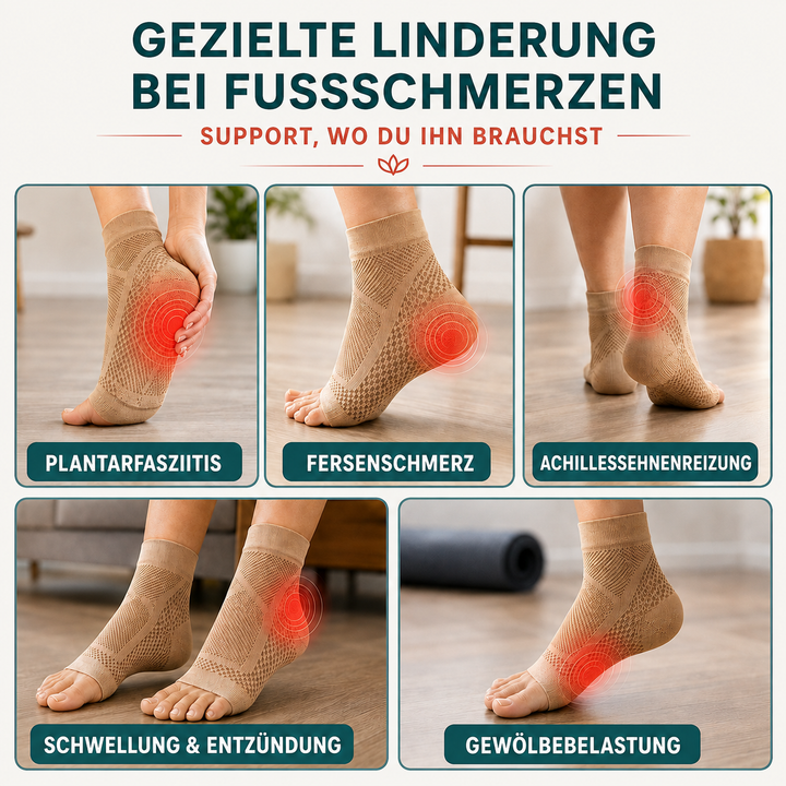Kompressionsbandage: Gezielte Schmerzlinderung, atmungsaktiv und ideal für Sport und Alltag.