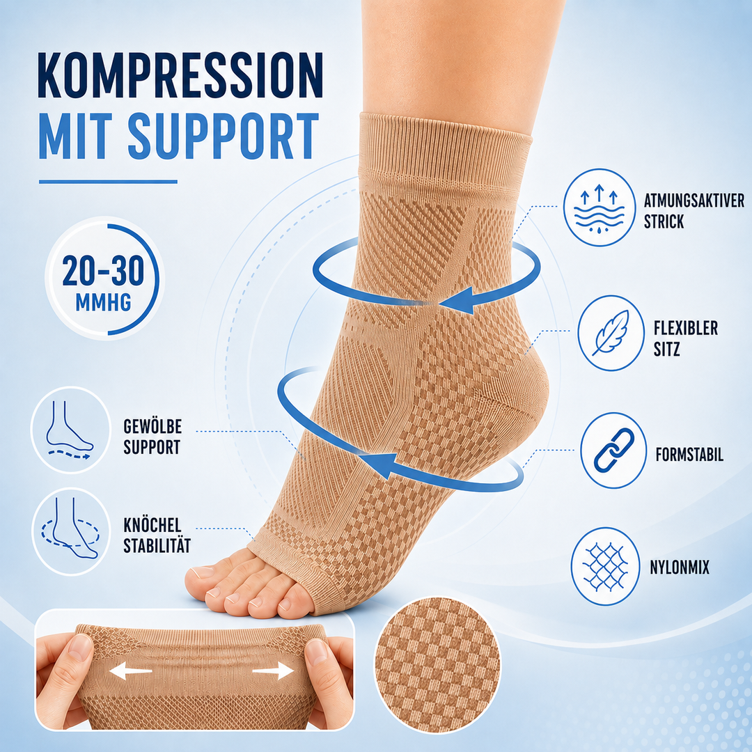 Atmungsaktive Knöchelbandage für optimalen Gelenkschutz und schnelle Regeneration nach Sportverletzungen.