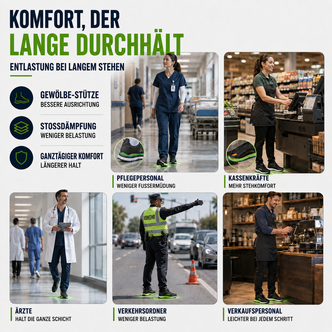 Textur der orthopädischen Schuheinlage für zusätzlichen Komfort, Griffigkeit und Stoßdämpfung im Schuh.