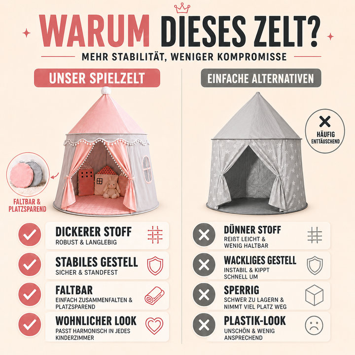 Magisches Schlosszelt, faltbar, ideal als Kinderzelt und Spielparadies für kleine Prinzessinnen und Ritter.