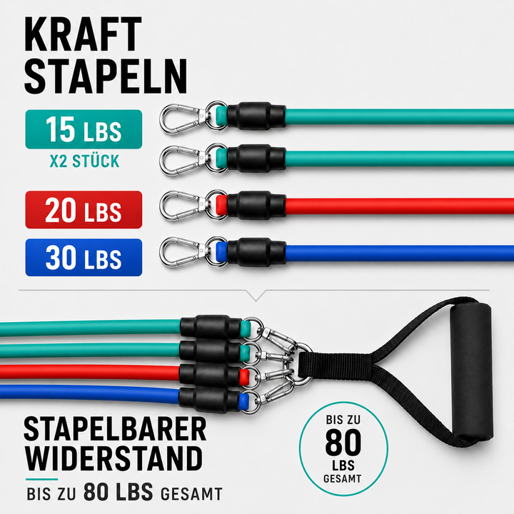 Vielseitiges Widerstandsband-Set für Fitness, Muskelaufbau und Reha; perfekt für Sport & Heimtraining.