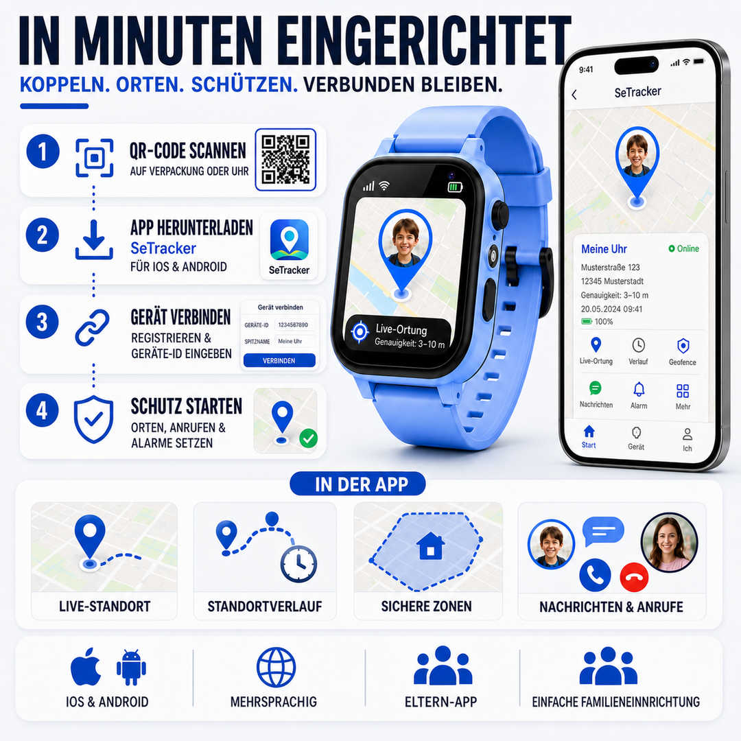 Kinder GPS Smartwatch mit Videoanruf, SOS-Funktion, Silikonarmband & Ortung.