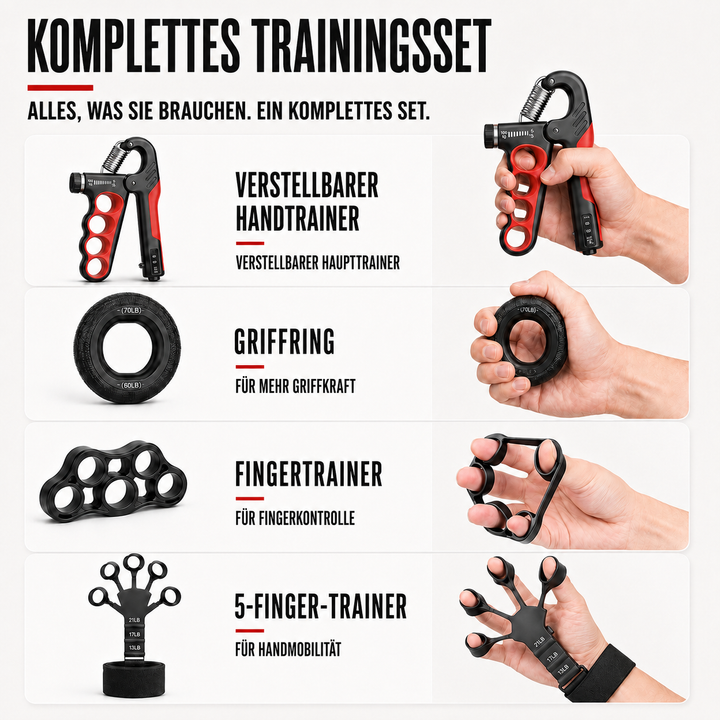 Ergonomischer Handtrainer für komfortables Unterarmtraining & Muskelaufbau, ideal für Heimtraining & Greifkraft.