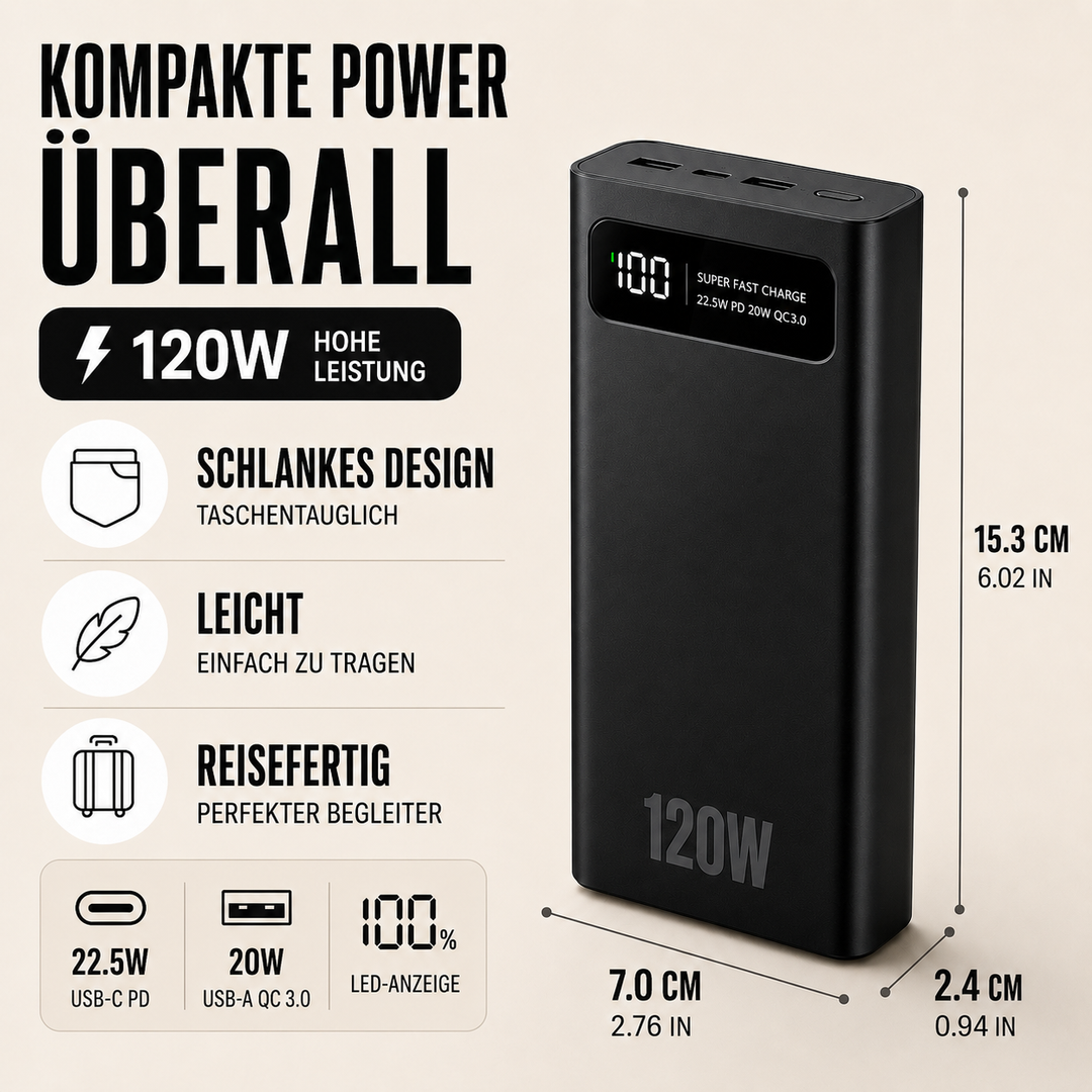 Robuste Powerbank 20.000 mAh für Outdoor-Abenteuer, mit Schnellladefunktion & USB-C.