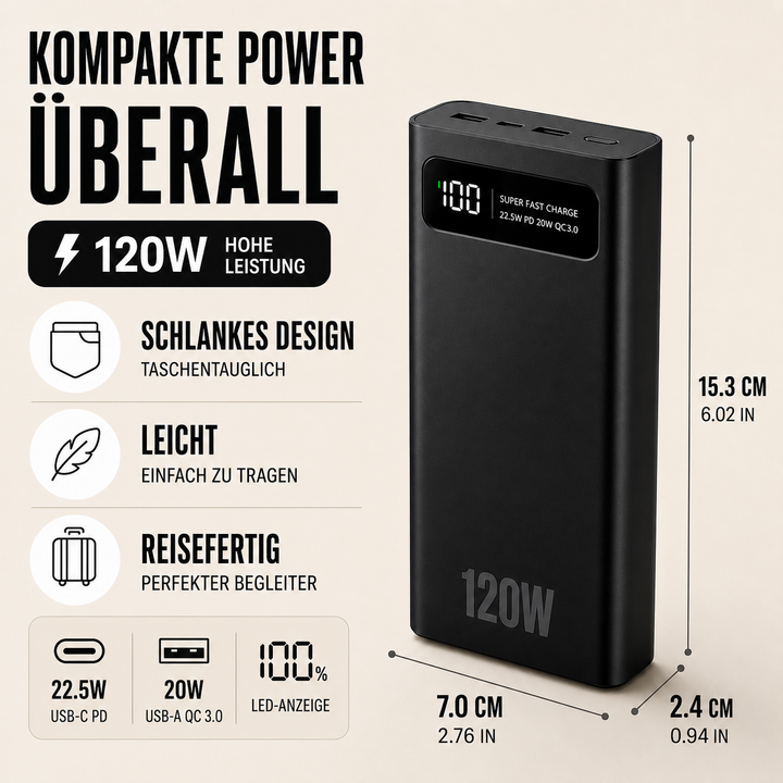 Robuste Powerbank 20.000 mAh für Outdoor-Abenteuer, mit Schnellladefunktion & USB-C.