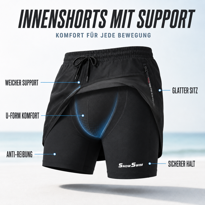 Bequeme Herren Schwimmhose grau, schnelltrocknend, perfekt für Strand, Schwimmen & Aktivität.