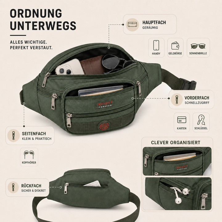 Stilvolle Unisex Bauchtasche in Schwarz, wasserdicht, für Handy, Schlüssel & Geldbörse sicher. [[lstfy-media:6]]