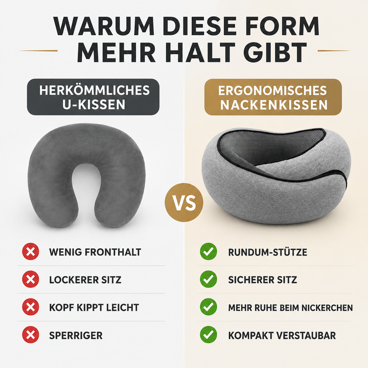 Ergonomisches Unisex Nackenkissen aus Memory Foam für entspannte Flugreisen und lange Autofahrten.