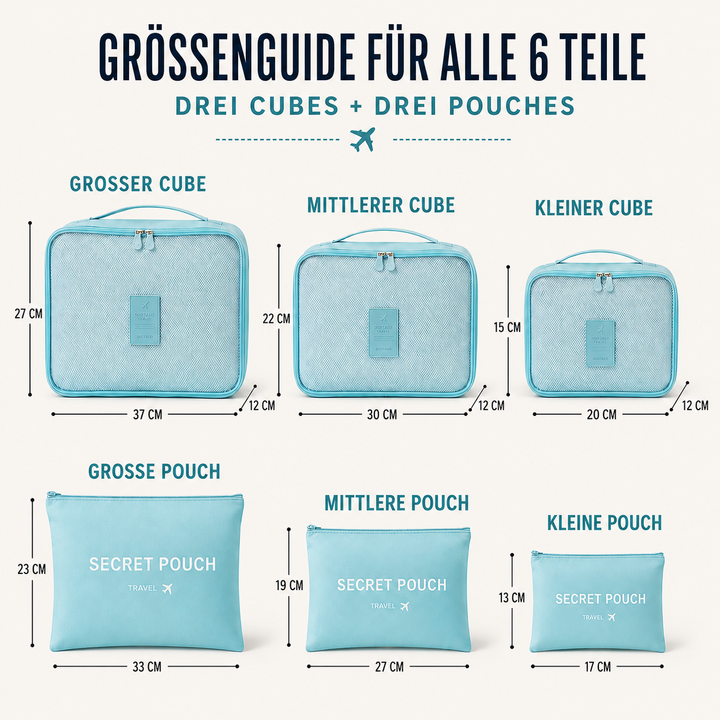 Optimale Reiseorganisation: Das 6-teilige Packwürfel-Set schafft Ordnung im Gepäck.