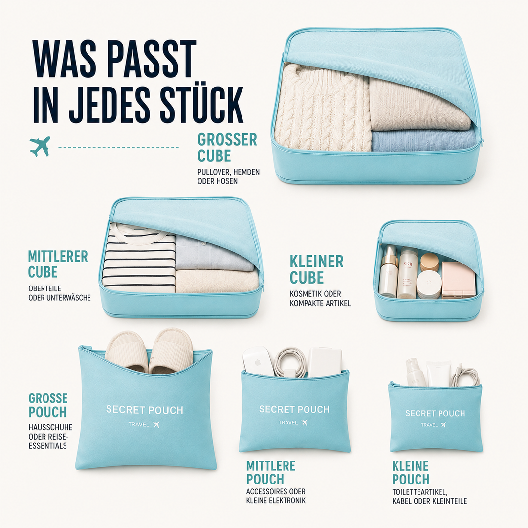 Kofferorganizer-Set: 6 Packtaschen für Hemden, Hosen und Accessoires – platzsparend.