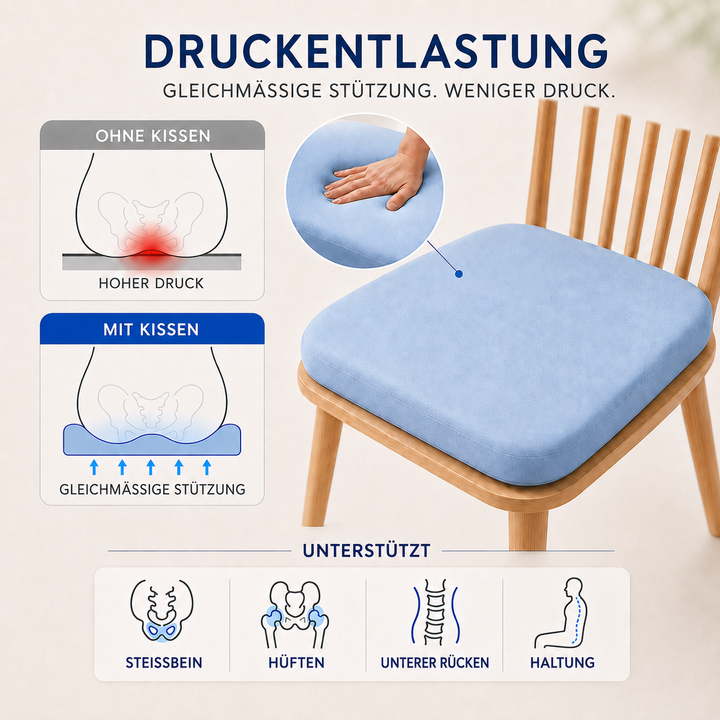 Hochwertiges ergonomisches Sitzkissen für Bürostuhl und Zuhause. Garantiert maximalen Sitzkomfort.
