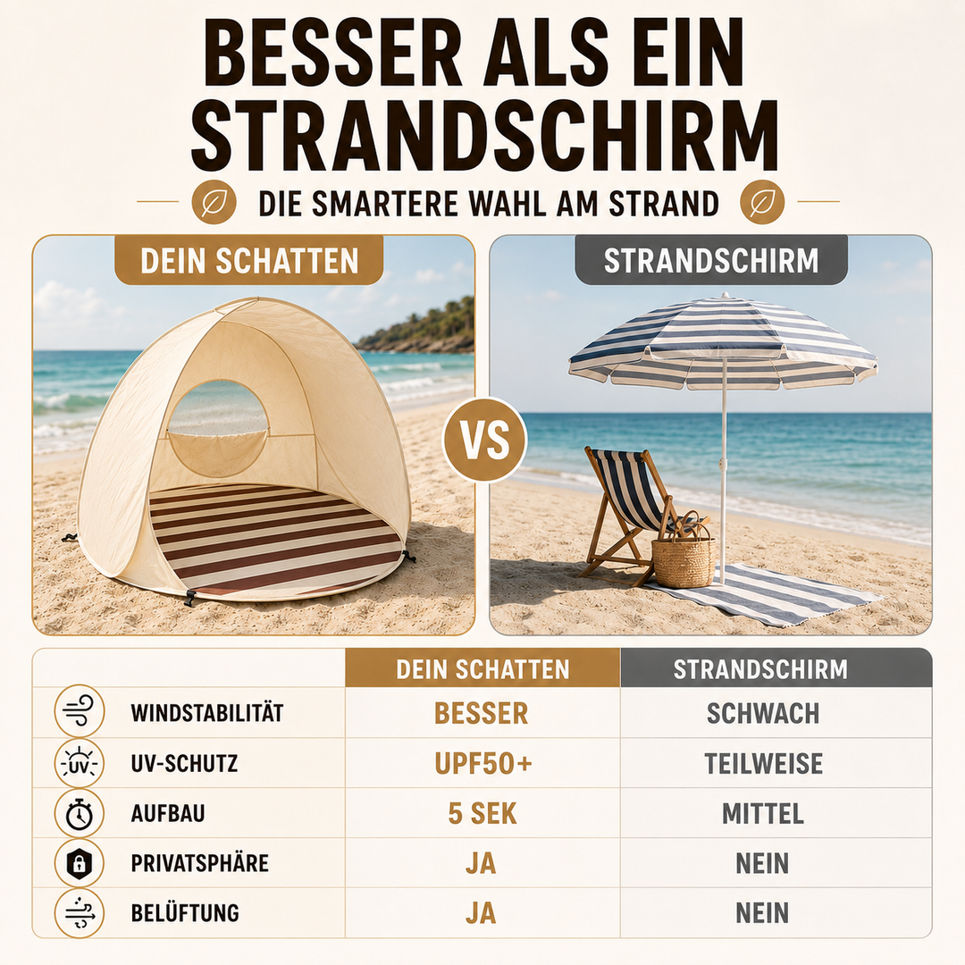 Tragbare Khaki Pop-up Strandmuschel. Leichtgewicht & kompakt für entspannte Strandtage.