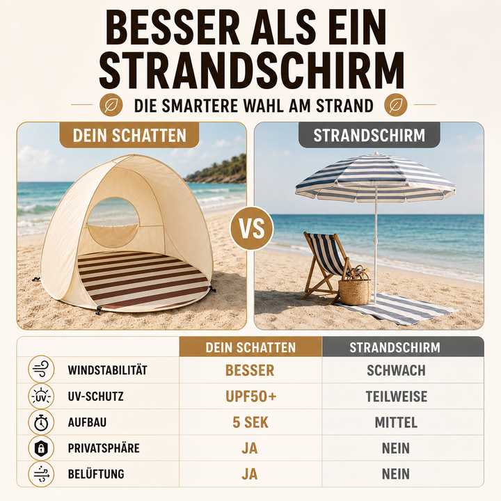 Tragbare Khaki Pop-up Strandmuschel. Leichtgewicht & kompakt für entspannte Strandtage.
