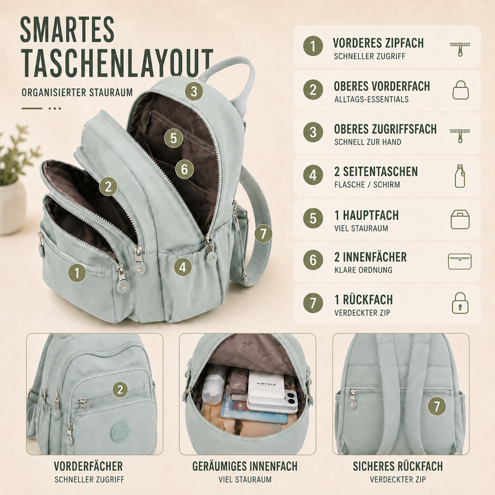 Vielseitiger Anti-Diebstahl Rucksack Beige, kleiner Begleiter für Alltag & Urlaub.