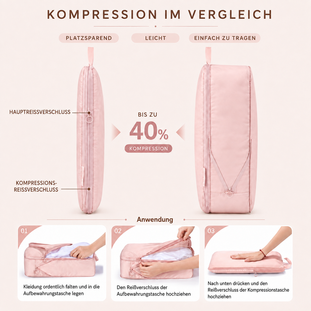 Set leichter Packwürfel in verschiedenen Größen, perfekt als Reiseaccessoires für Flugreisen.