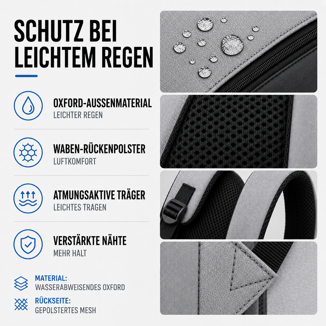 Moderner Pendler-Rucksack, unisex, wasserdicht, mit cleverer Organisation für Business-Utensilien.
