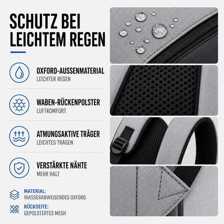 Moderner Pendler-Rucksack, unisex, wasserdicht, mit cleverer Organisation für Business-Utensilien.