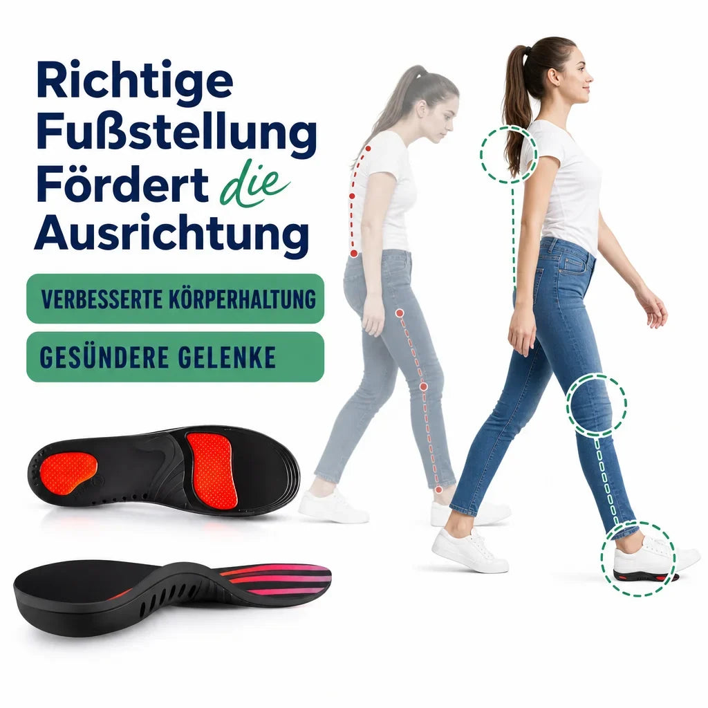 Robuste Sport-Einlegesohlen für Wandern & Laufen, mit extra Dämpfung und Fußstütze für Outdoor-Aktivitäten.
