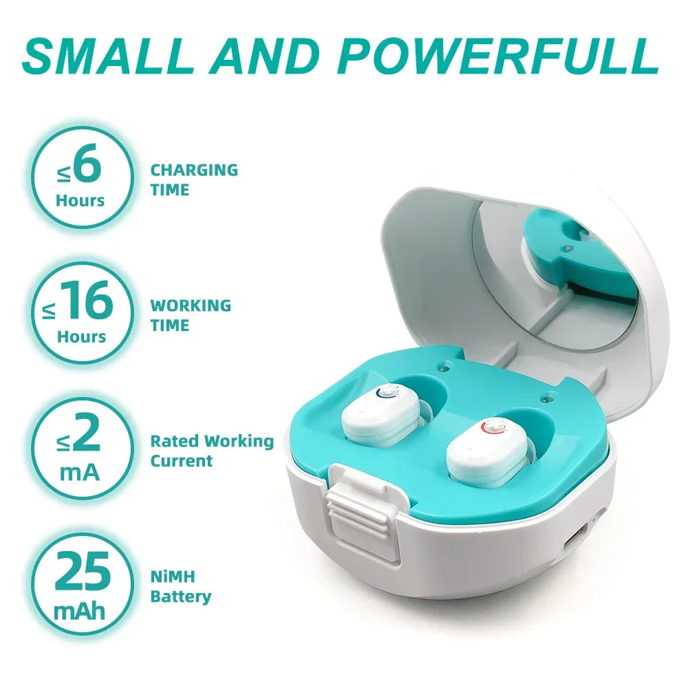 Effektive Mini In-Ear Hörgeräte für Senioren, diskret und leistungsstark bei Hörverlust.