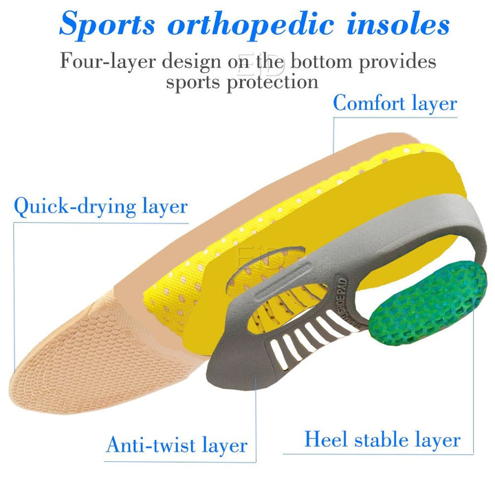 Komfortable orthopädische Einlegesohlen unisex, bieten Dämpfung & Stabilität bei Plattfüßen für Sport & Alltag.