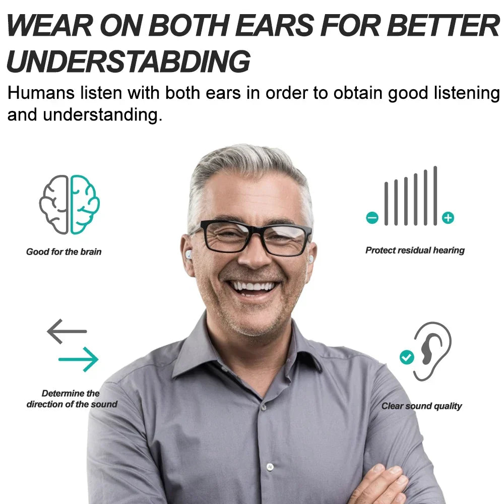 Wiederaufladbare Mini In-Ear Hörgeräte mit Ladecase, bequem und immer einsatzbereit.