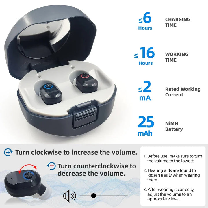 Unauffällige Mini In-Ear Hörgeräte für Erwachsene, erleben Sie wieder klaren Klang.